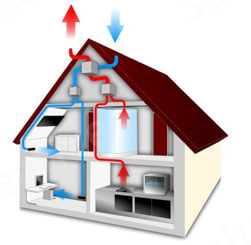 Prendi appuntamento  Condensa Sul Soffitto 